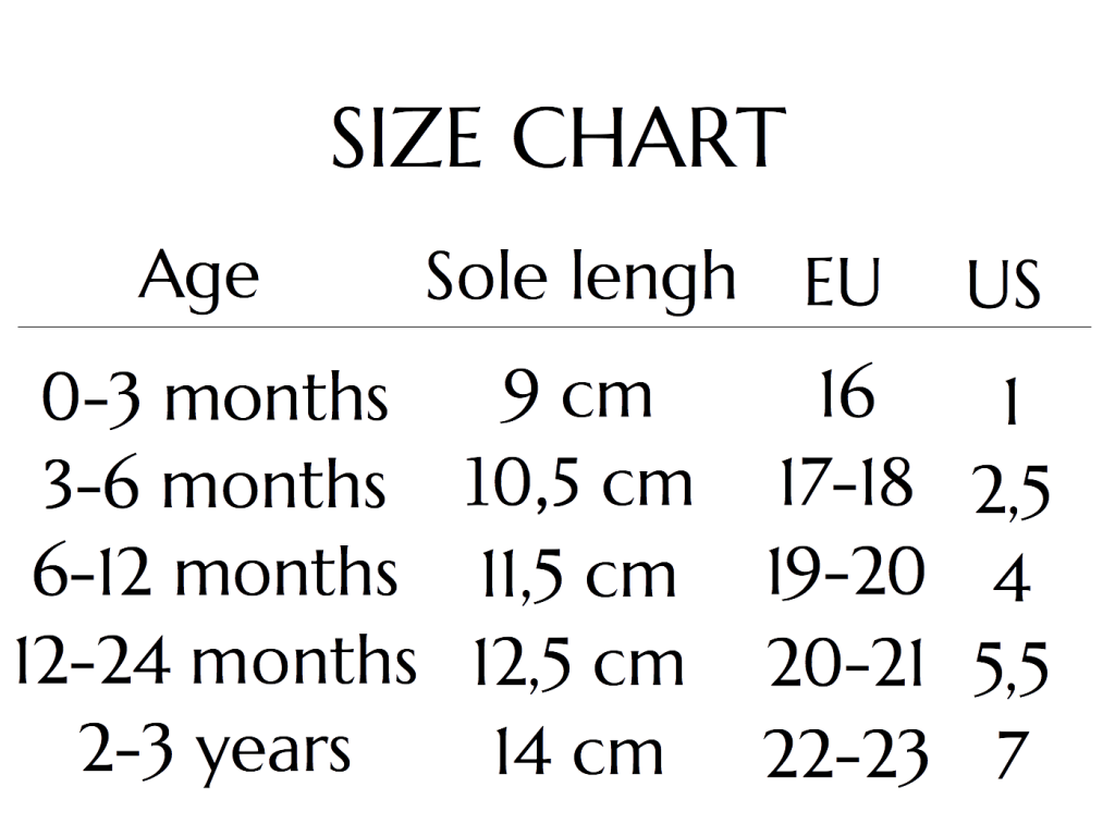 Size Chart Mini